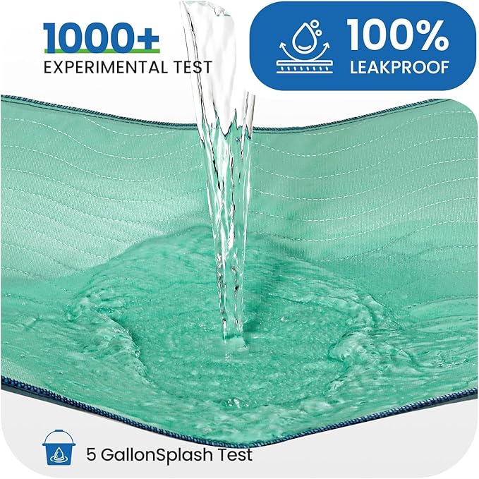 Washable Underpads ,Reusable Incontinence Pads for Kids, Adults, Elderly, Pets - Waterproof Protective Pad for Bed, Couch, Sofa, Furniture, Floor